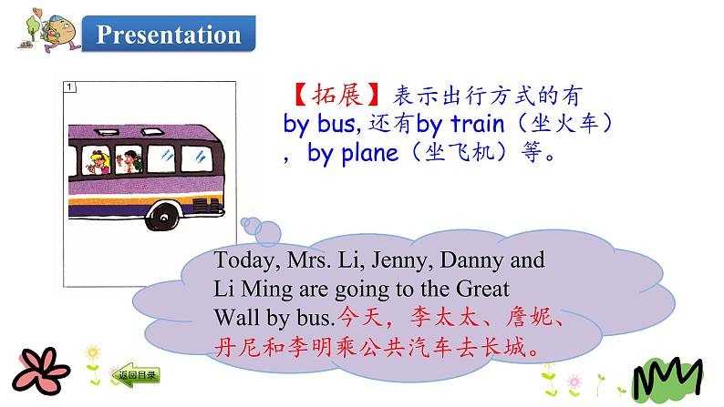 Unit 2 Lesson 12 A Visit to the Great Wall  课件+素材04