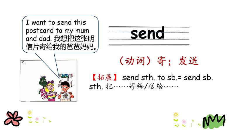 Unit 3 Lesson 13 Let’s Buy Postcards 课件+素材07