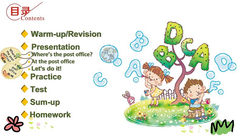 Unit 3 Lesson 15 Sending the Postcards 课件+素材02