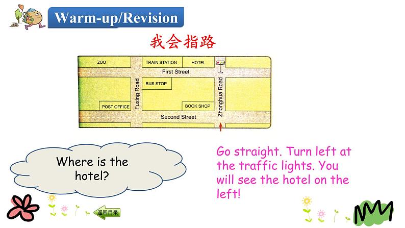 Unit 3 Lesson 16 An Email Is Fast 课件+素材03