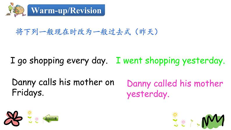 Unit 4 Lesson 21 Look at the Photos 课件+素材03