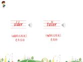 Unit 1 How tall are you Part A 第二课时 课件+素材