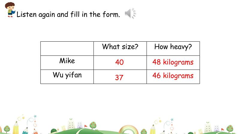 Unit 1 How tall are you Part B 第一课时 课件+素材08