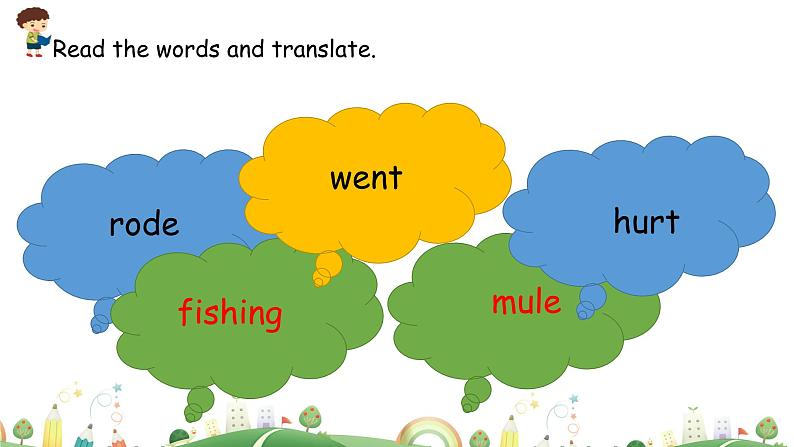 Unit 3 Where did you go Part B 第一课时 课件+素材03