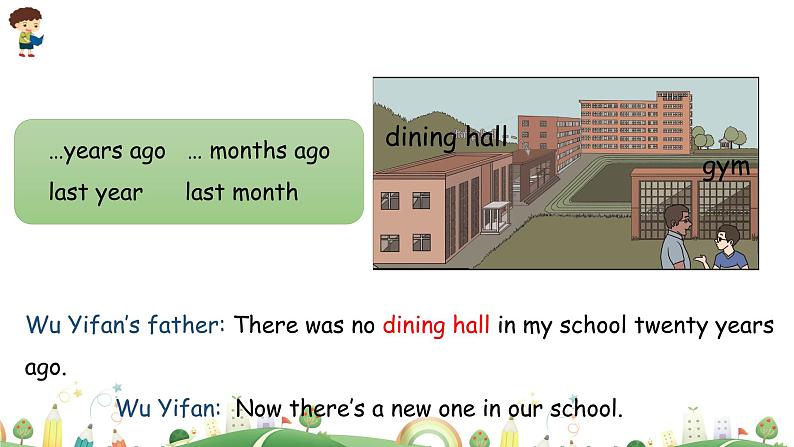 Unit 4 Then and now Part A 第二课时 课件+素材08