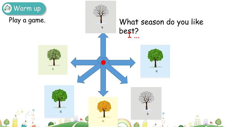 Unit 4 Then and now Part B 第二课时 课件+素材02