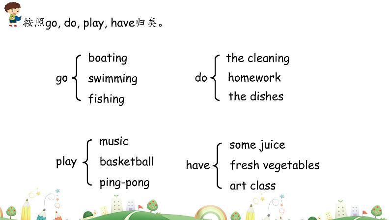 Recycle 第二课时 课件+素材07