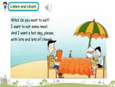 Module 1 Unit2 What do you want to eat 課件+素材