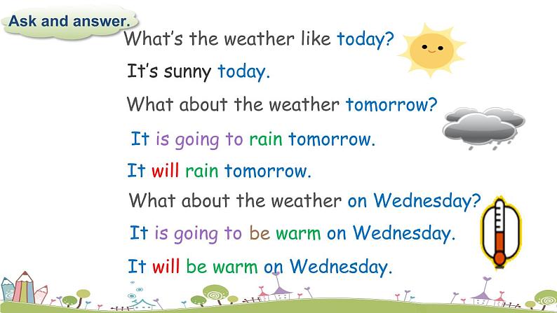 Module 2 Unit2 It will snow in Harbin 课件+素材06