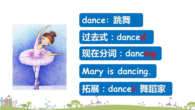 Module 5 Unit1 He is playing the suona, but the phone rings 课件+素材05