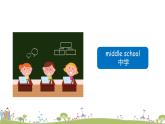 Module 10 Unit1 We’re going to different schools 课件+素材