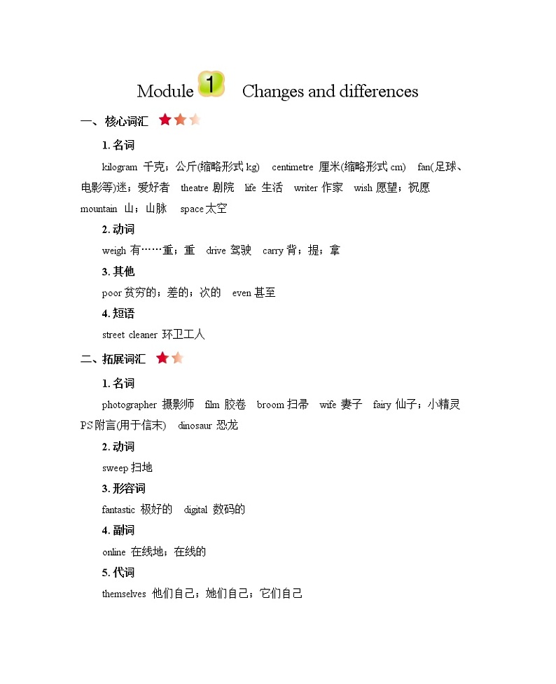 Module 1 Changes and differences 知识清单01