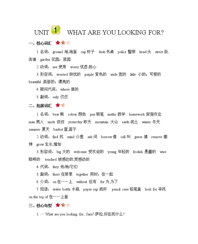 Unit 1 What are you looking for 知识清单01