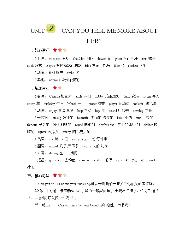 Unit 2 Can you tell me more about her 知识清单01