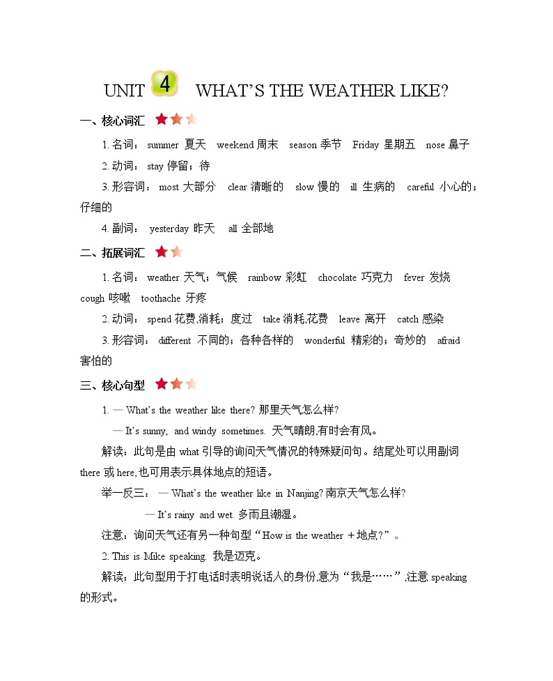 Unit 4 What's the weather like 知识清单01