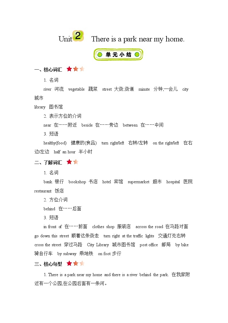 Unit 2 There is a park near my home 知识清单01