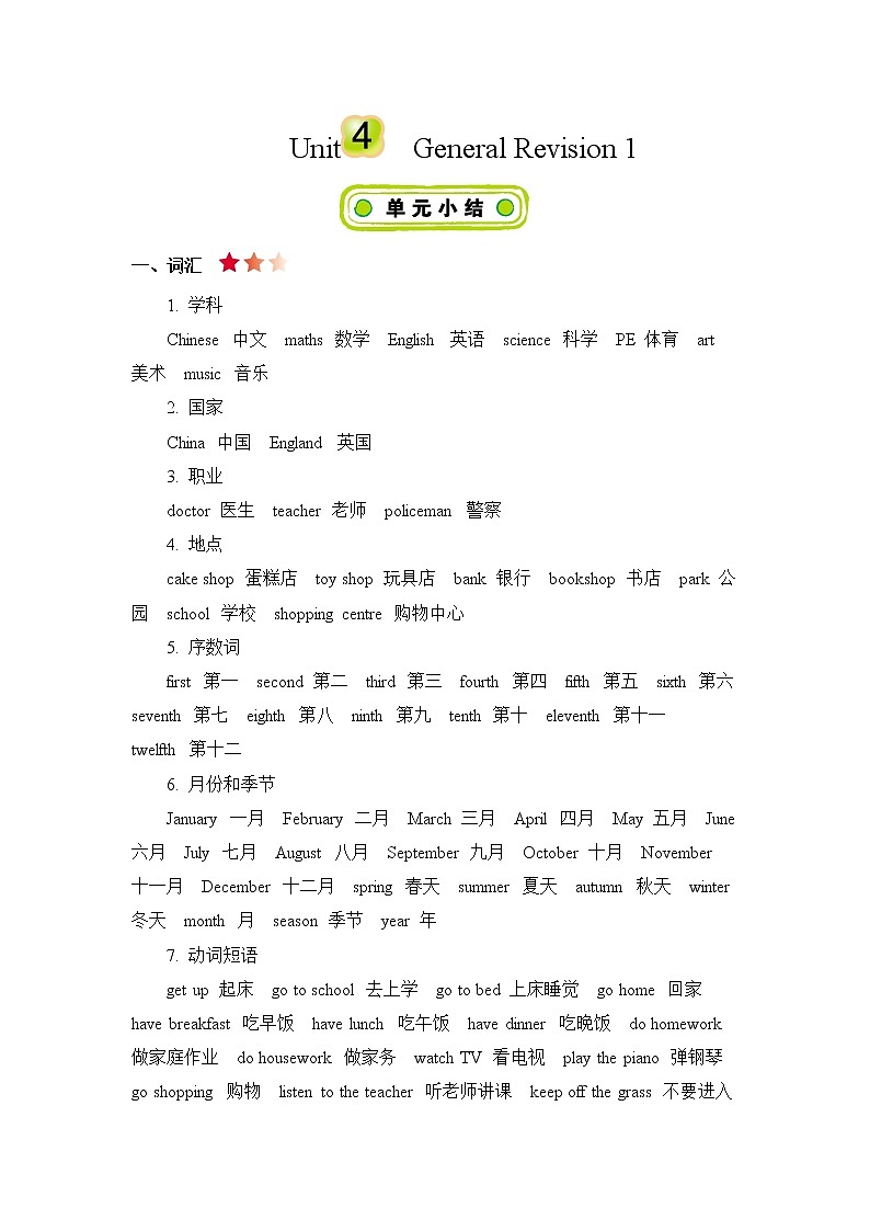 Unit 4 General Revision 1 知识清单01