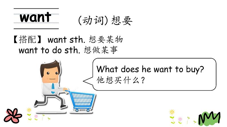 Unit 1 Lesson 2 At the Sports Shop 课件+素材05