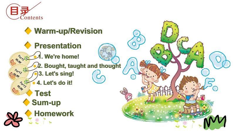 Unit 1 Lesson 4 Did You Have Fun 课件+素材02