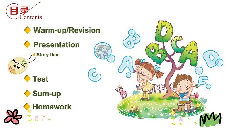 Unit 2 Lesson 12 Helen Keller 课件第2页