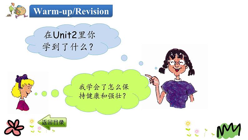 Unit 2 Again , Please ! 课件+素材03