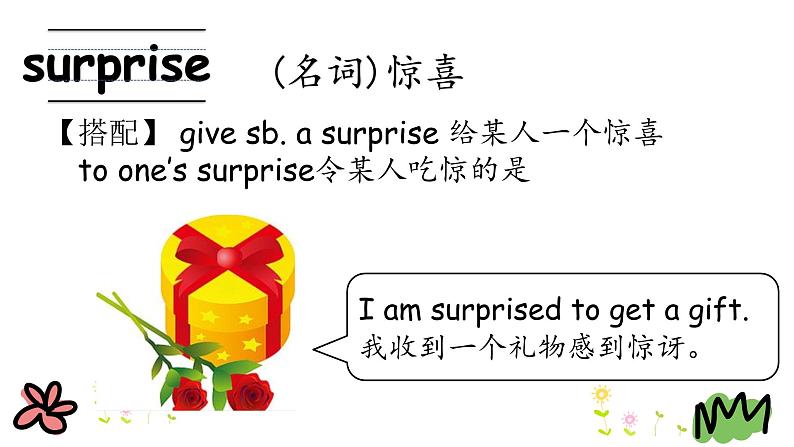 Unit 4 Lesson 19 Buying Gifts 课件+素材05