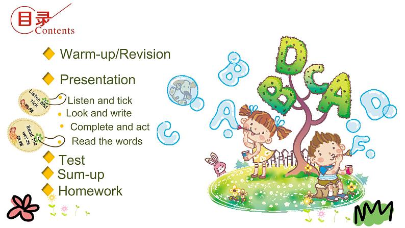 Unit 2 What would you like 第四课时 课件+素材02