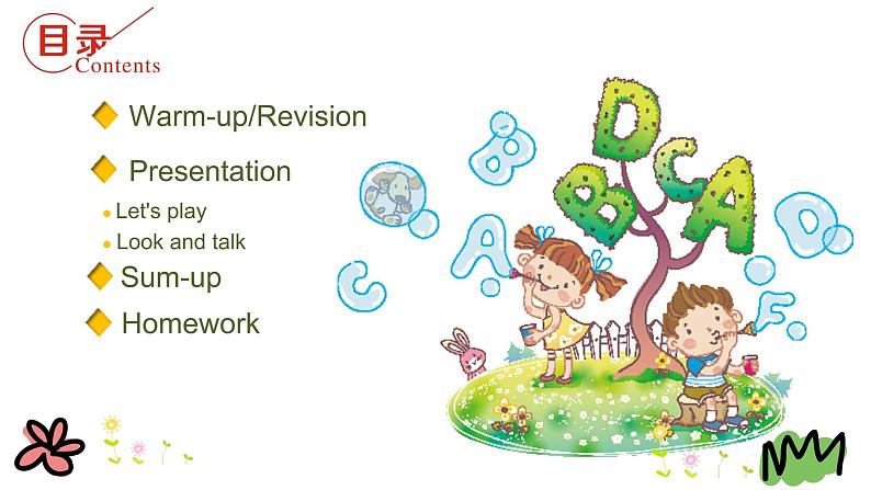 Revision 1 第二课时 课件+素材02