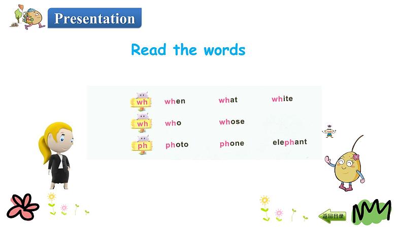 Unit 5 What is he like 第四课时 课件+素材05