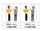 六年级英语下册pep教学课件ppt +素材 Unit 1  How tall are you 第四课时