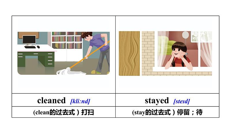 六年级英语下册pep教学课件ppt +素材 Unit 2Last weekend 第二课时06