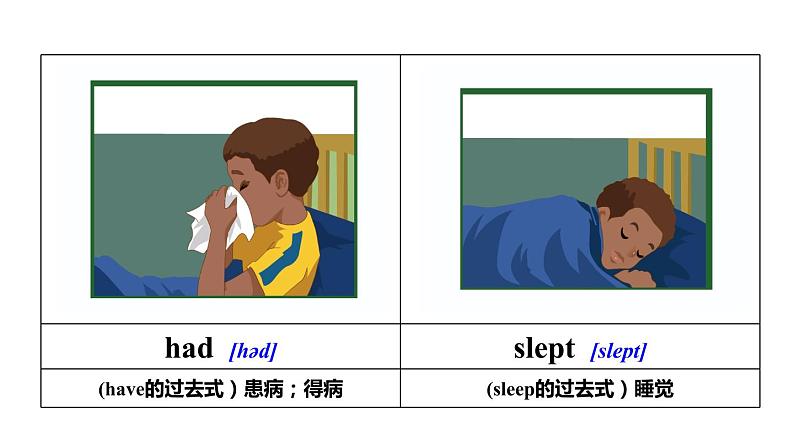 六年级英语下册pep教学课件ppt +素材 Unit 2Last weekend 第四课时05