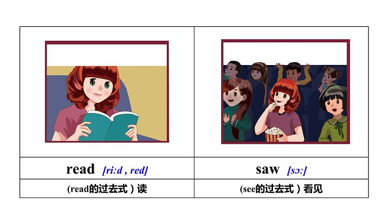 六年级英语下册pep教学课件ppt +素材 Unit 2Last weekend 第四课时06