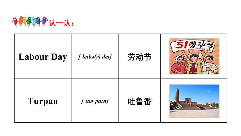 六年级英语下册pep教学课件ppt +素材Unit 3Where did you go 第一课时04