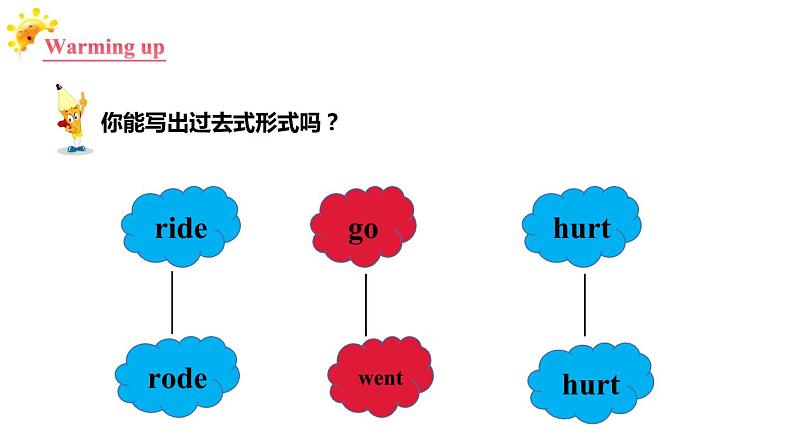 六年级英语下册pep教学课件ppt +素材Unit 3Where did you go 第二课时02