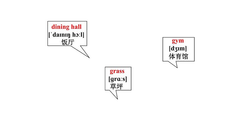 六年级英语下册pep教学课件ppt +素材Unit 4 Then and now第二课时 Part A05