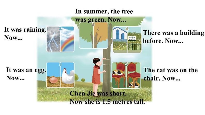 六年级英语下册pep教学课件ppt +素材Unit 4 Then and now 第六课时 Part B07