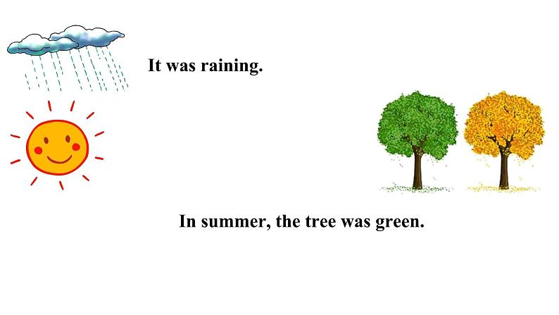 六年级英语下册pep教学课件ppt +素材Unit 4 Then and now 第六课时 Part B08