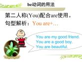 六年級(jí)下冊英語課件－Unit4 General Revision1 Task3-4 課件