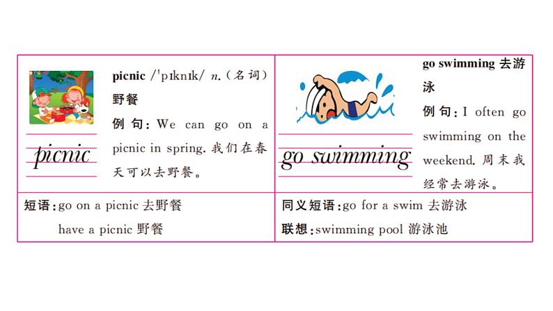 五年级英语下册pep教学课件ppt +素材 Unit 2 My favourite season 第五课时06