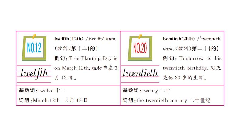 五年级英语下册pep教学课件ppt +素材Unit 4  When is the art show 第五课时06