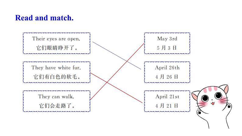 五年级英语下册pep教学课件ppt +素材Unit 4  When is the art show 第六课时07