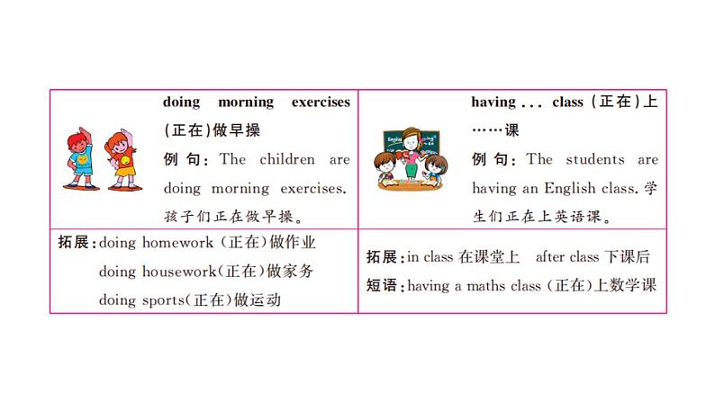 五年级英语下册pep教学课件ppt +素材Unit 6  Work quietly 第二课时06