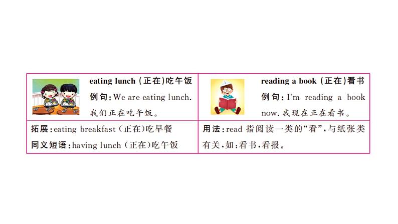 五年级英语下册pep教学课件ppt +素材Unit 6  Work quietly 第二课时07