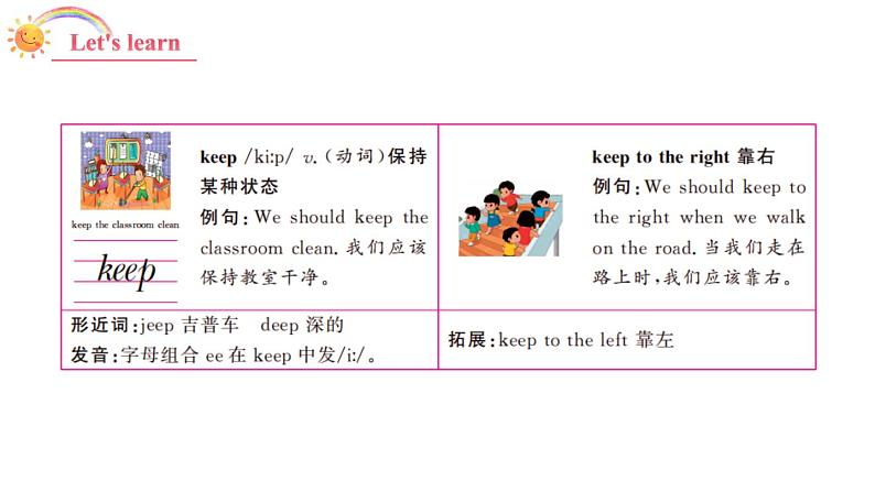 五年级英语下册pep教学课件ppt +素材Unit 6  Work quietly第五课时05