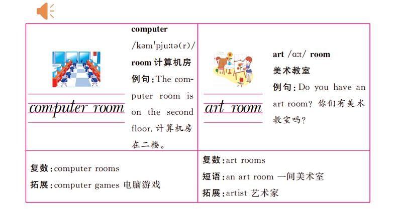 四年级英语下册pep教学课件ppt +素材Unit 1   My school 第五课时04