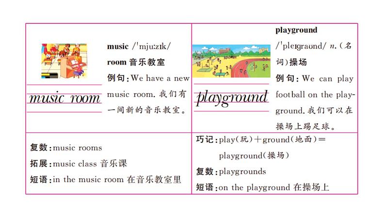 四年级英语下册pep教学课件ppt +素材Unit 1   My school 第五课时05