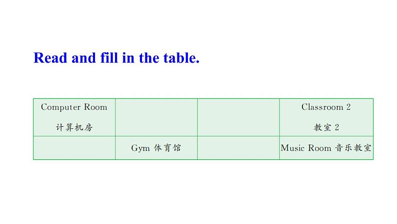 四年级英语下册pep教学课件ppt +素材Unit 1   My school 第六课时04