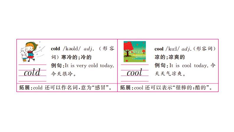 四年级英语下册pep教学课件ppt +素材Unit 3   Weather 第二课时04