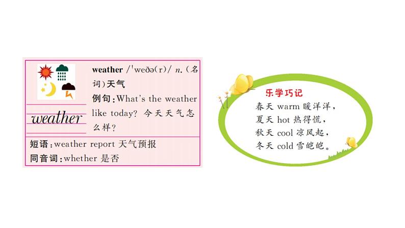 四年级英语下册pep教学课件ppt +素材Unit 3   Weather 第二课时06